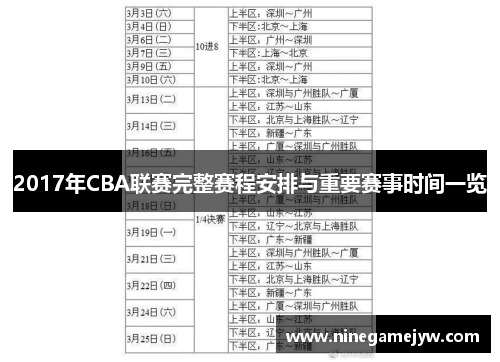 2017年CBA联赛完整赛程安排与重要赛事时间一览